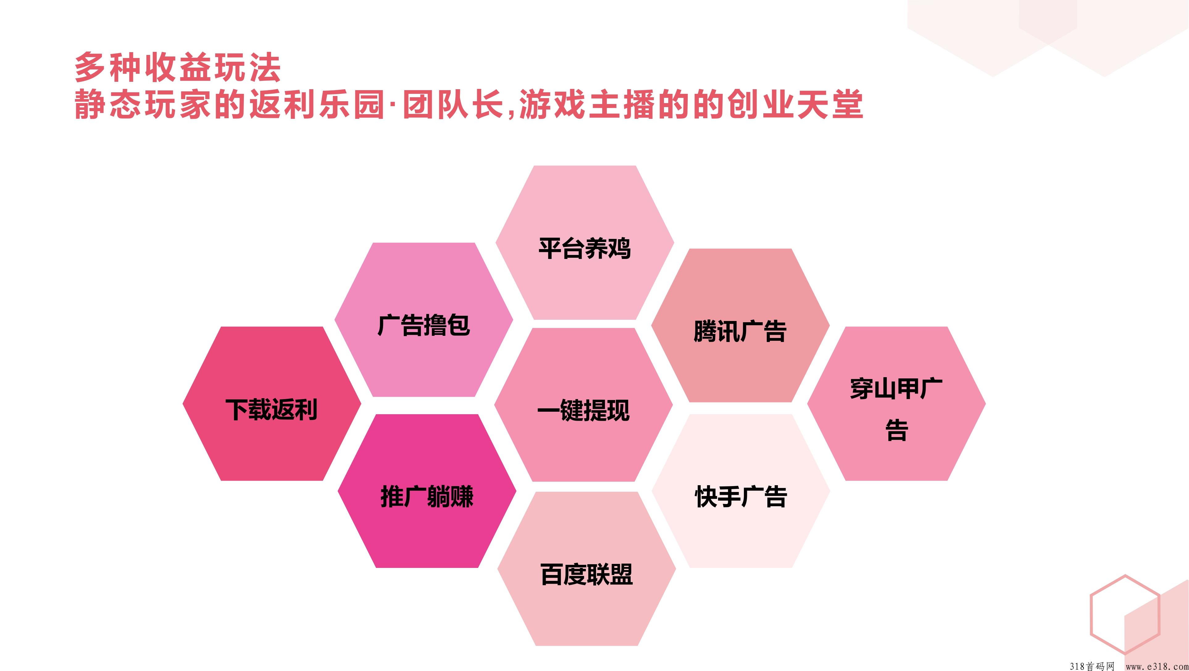 【返利游戏库】全网首款返利游戏库