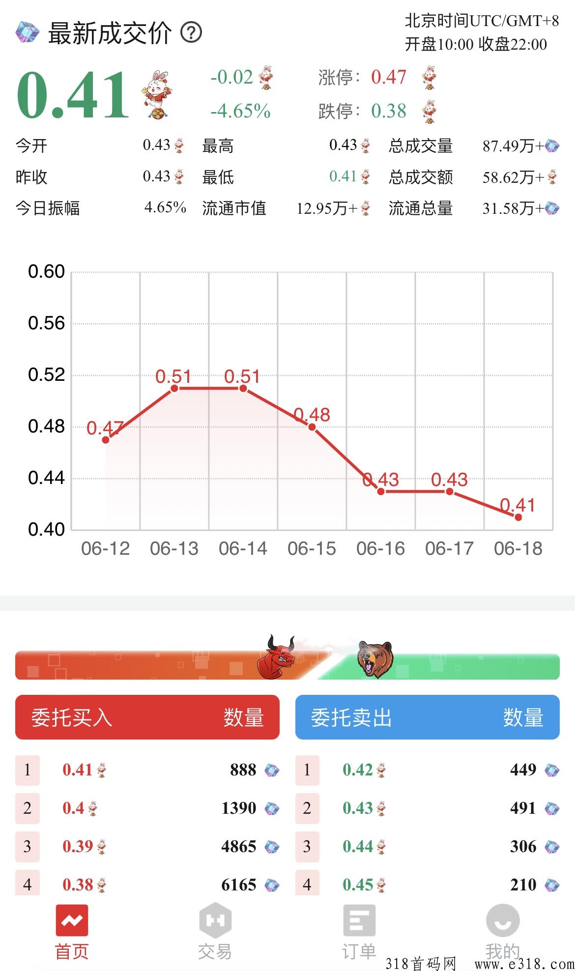 黑马满座，25号四大生态落地起飞