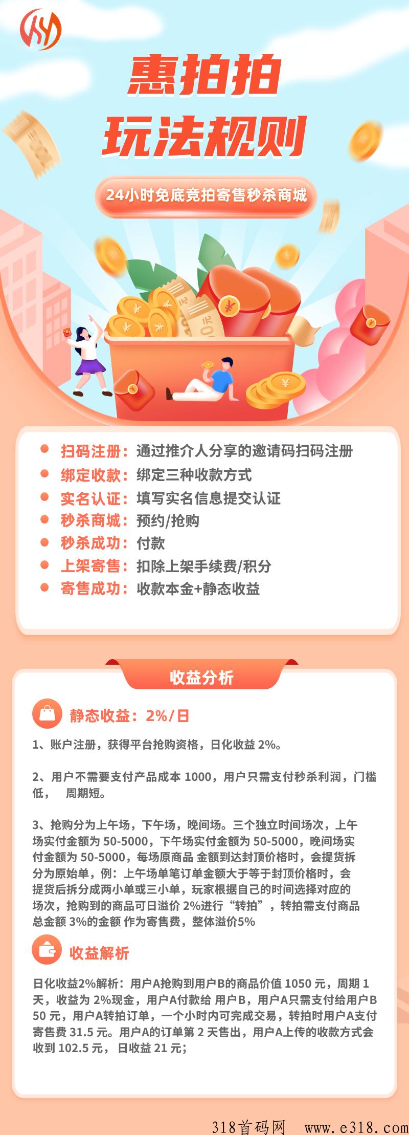 惠拍拍+免底竞拍直招优秀团队长