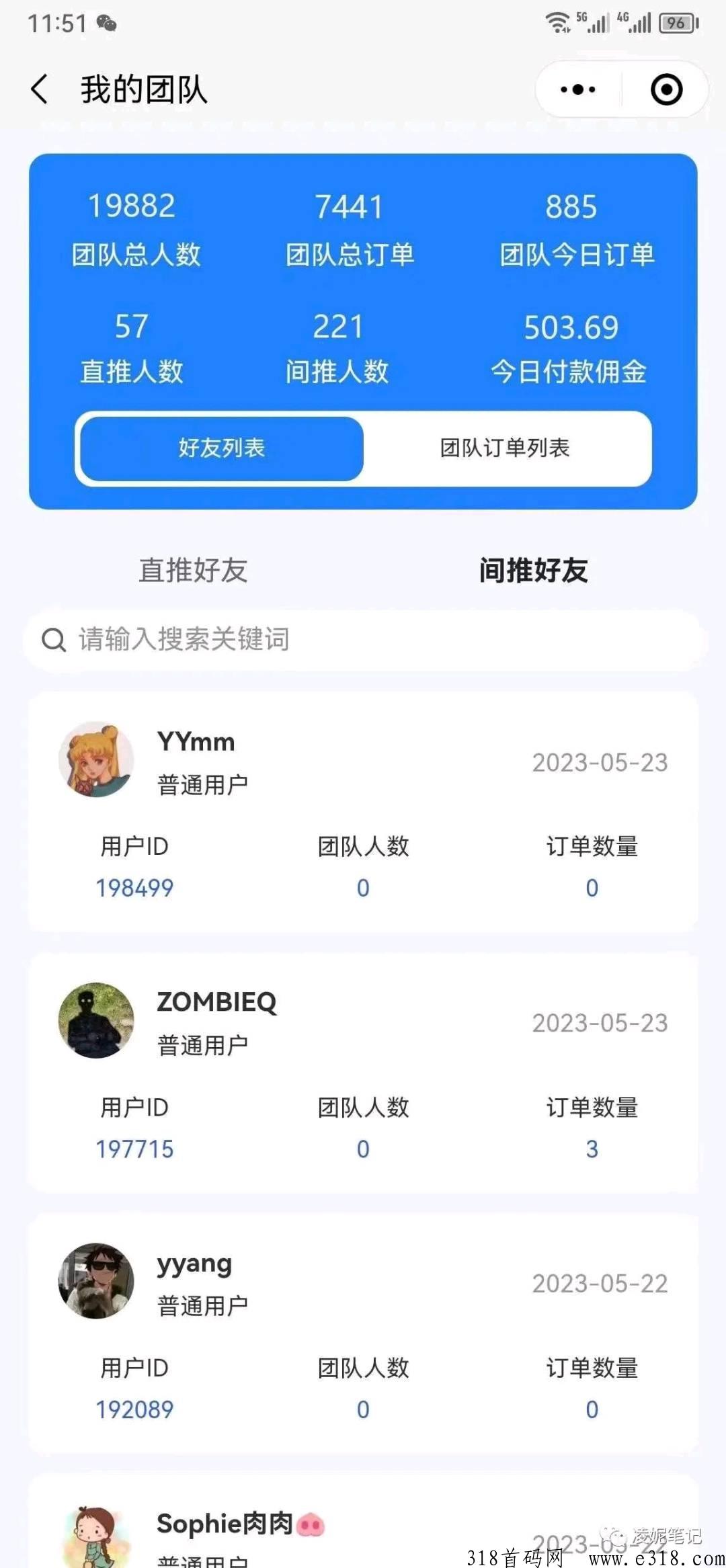 速邮寄，2023年普通人翻身机会来了，这个能赚钱蓝海风口项目，千万别错过