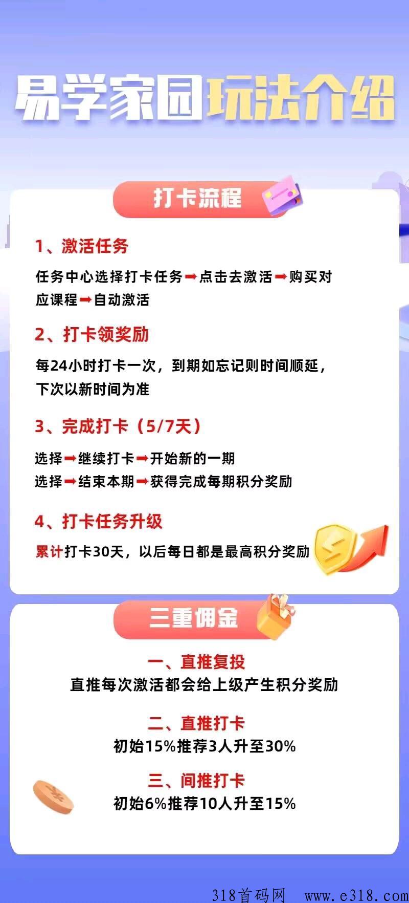 易学家园，每天3积分，送免费打卡，积分可以兑换奖励