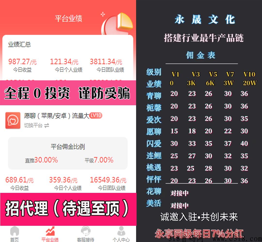 招募聊天主播，聊天app赚钱软件，聊天软件，聊天代理 （待遇高）