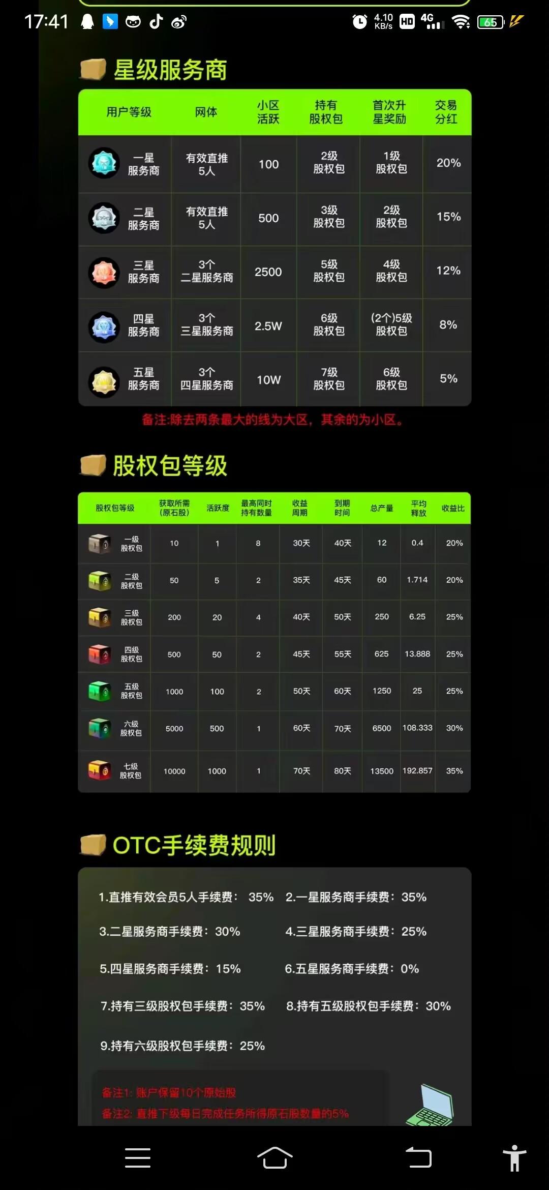 首码生态艺术，代4对接散户活粉团队