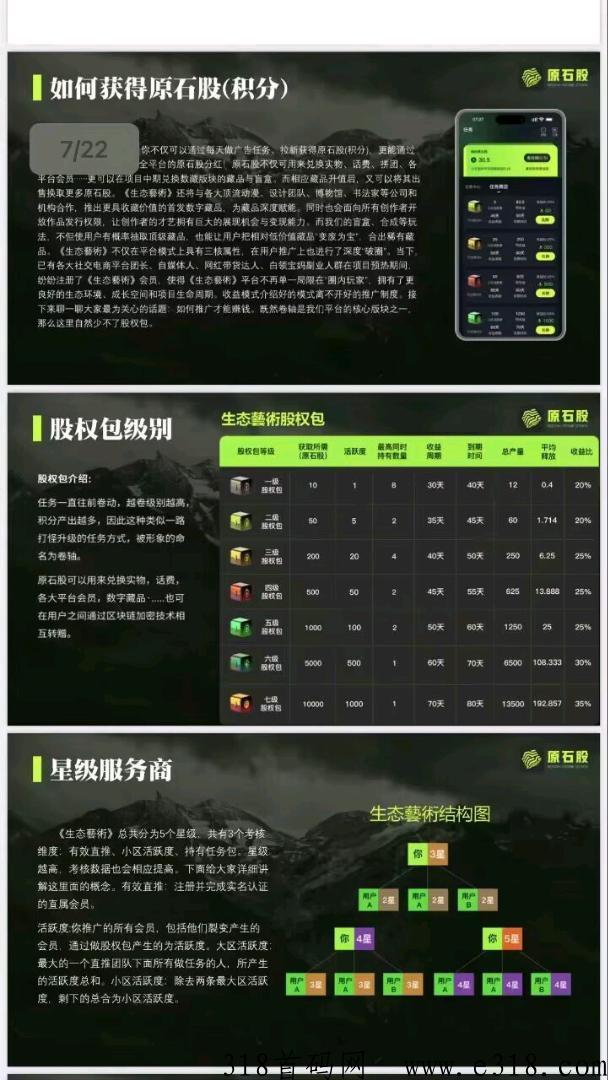 生态艺术卷轴模式对接各大团队，星级奖励