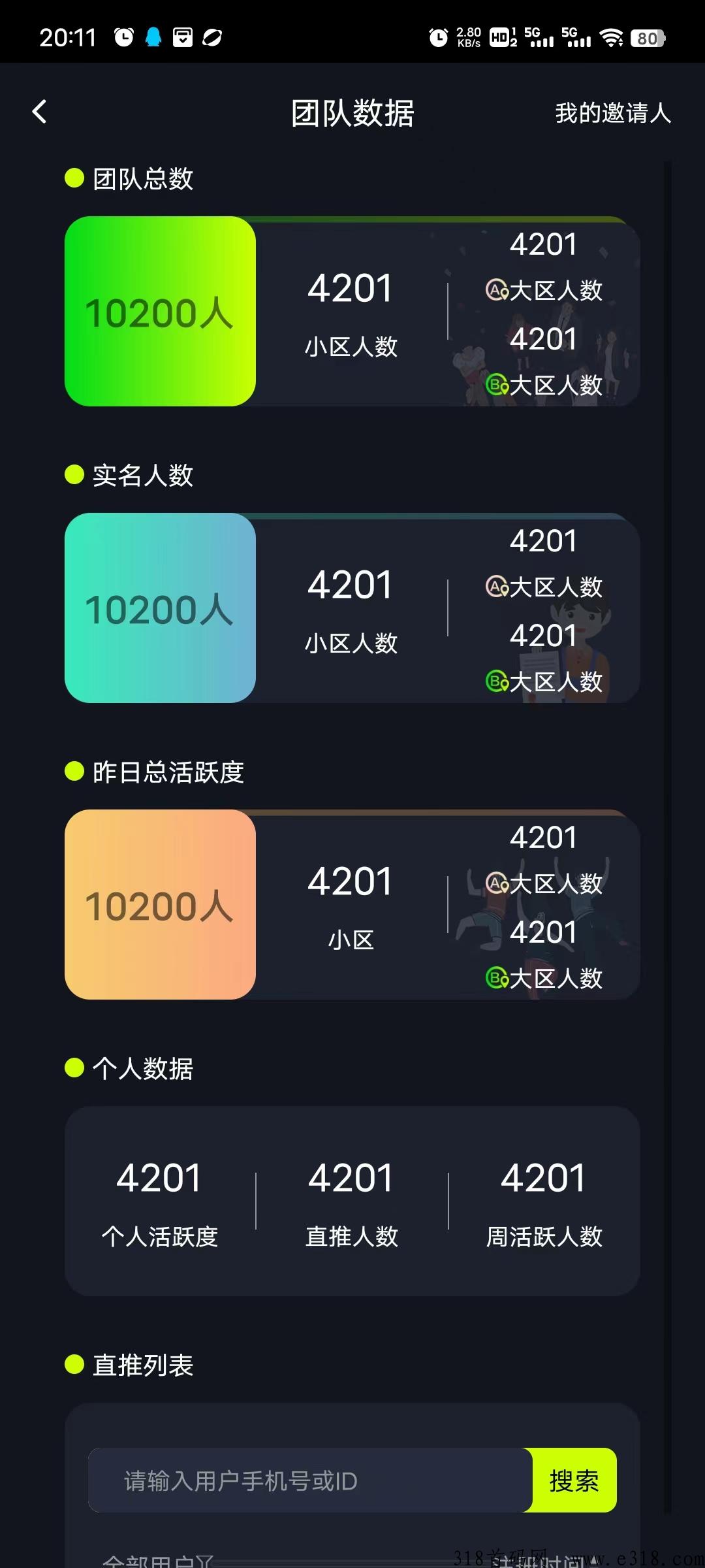 生态艺术，卷轴+商城+盲盒+竞拍，价高，对接抹茶抹