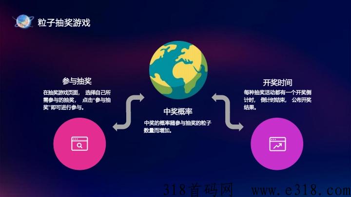 量子宇宙首码对接中，下月初上线