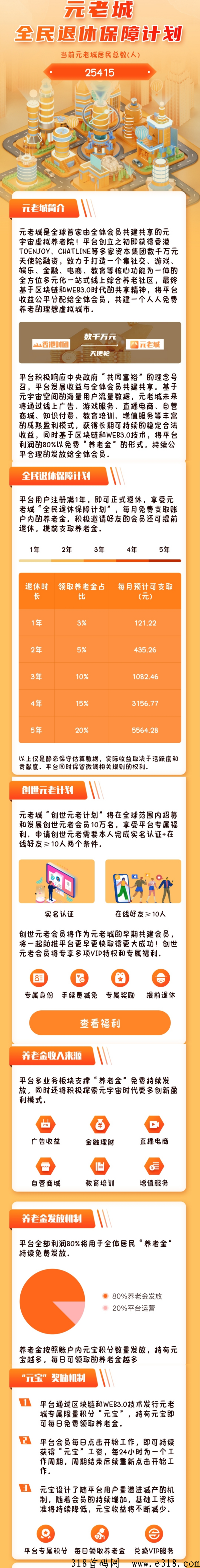 元老城，全民皆可领奖励，每天点一下即可