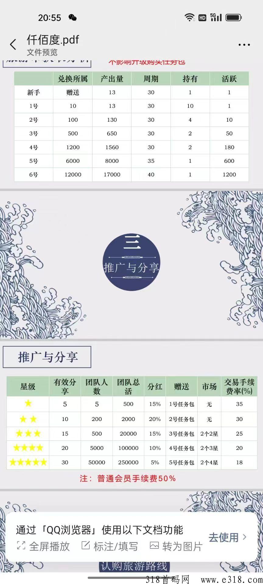 仟佰度首码空投，一个价高