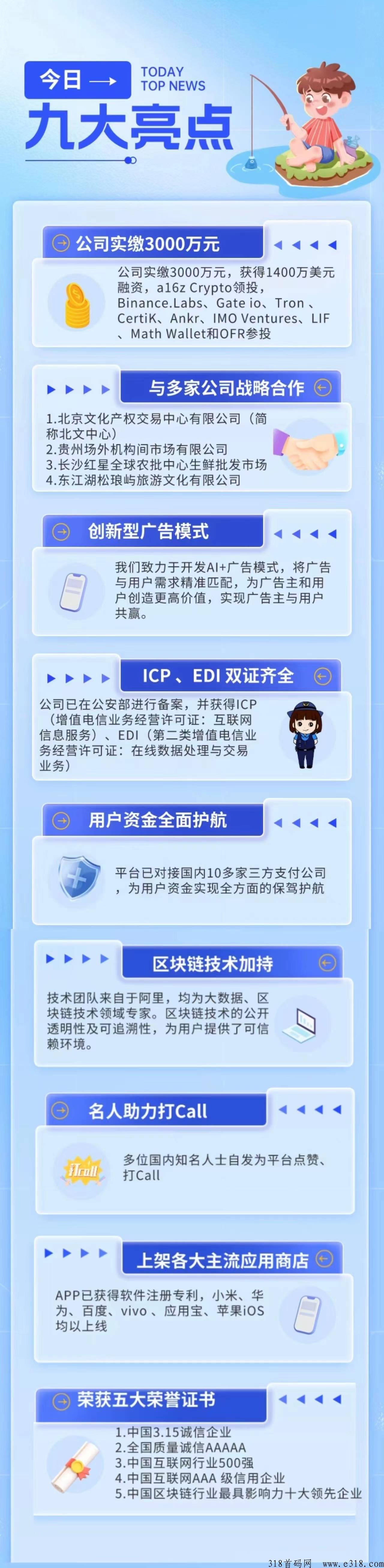 连连有鱼，首创模式，团队政策扶持置顶，实体公司支持考察