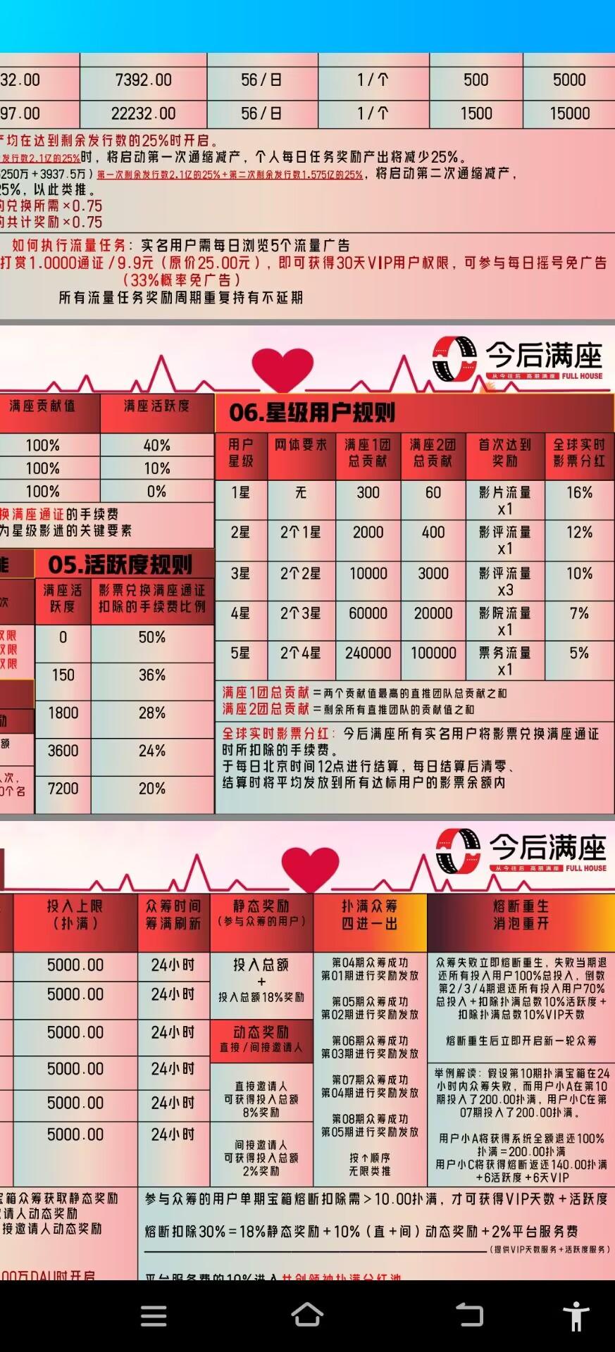 今后满座，全网最火热黑马，即将迎来生篇章