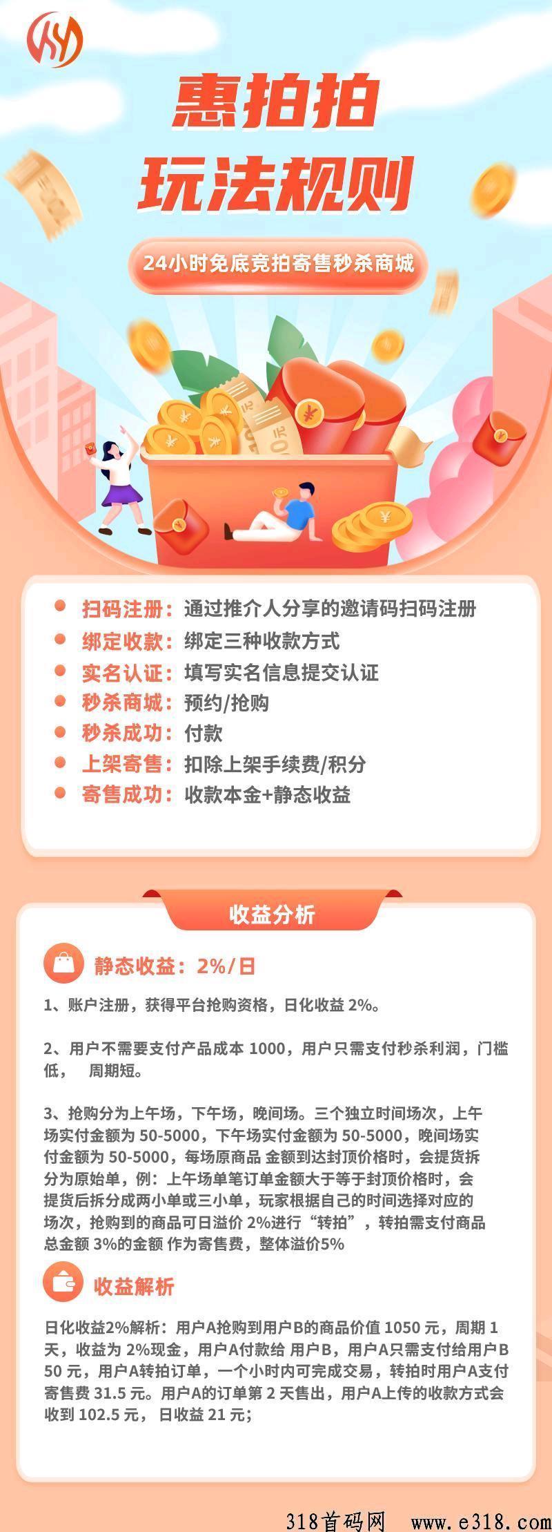 惠拍拍，商业竞拍免底模式  开抢中