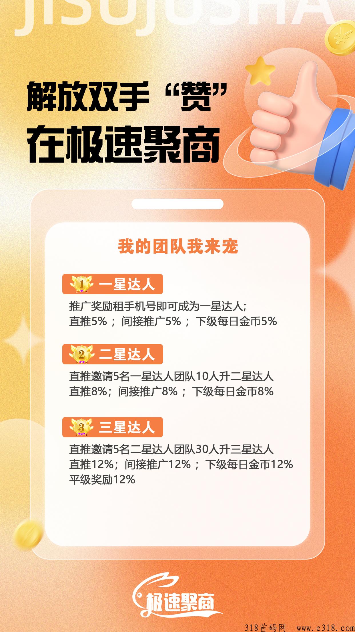 极速聚商，注于帮助短视频变现