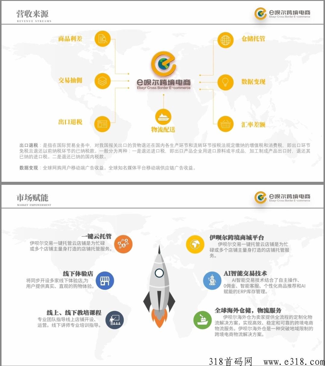 e呗尔跨境电商APP内测版上线，大力扶持首批云店主！