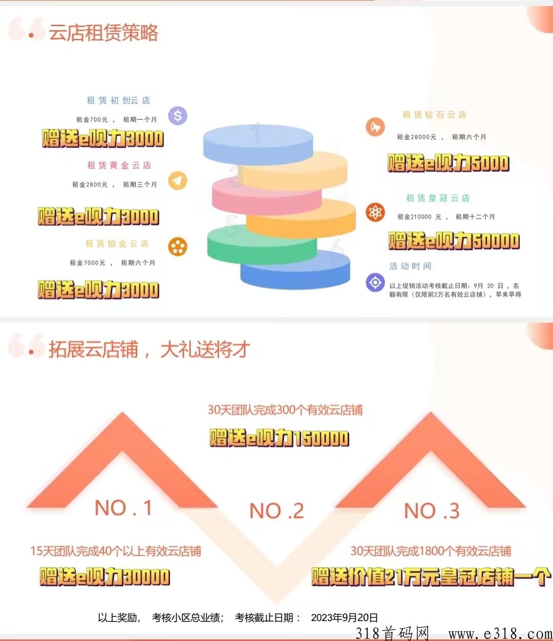 e呗尔跨境电商APP内测版上线，大力扶持首批云店主！