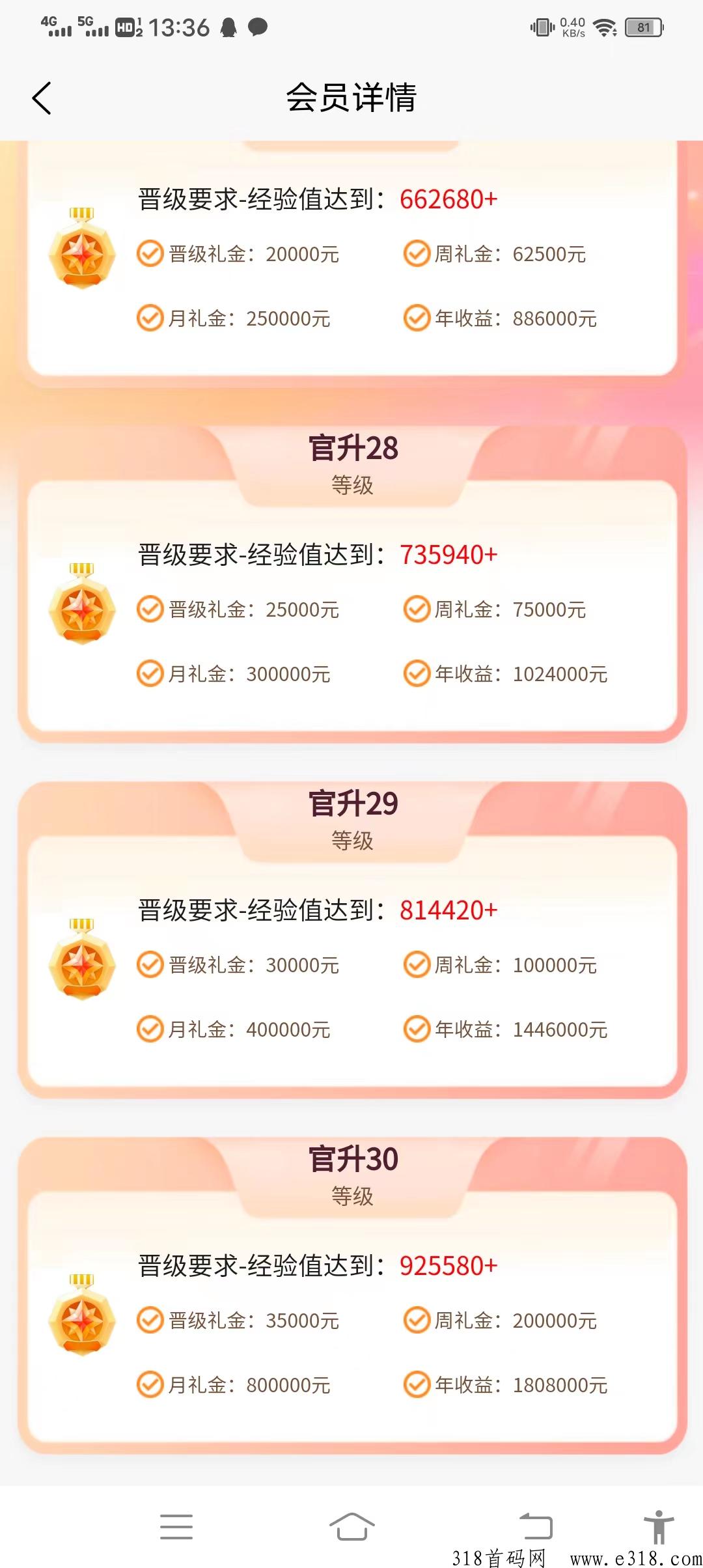 联盟商城，签到等级分奖励，签到实名就升级送礼金