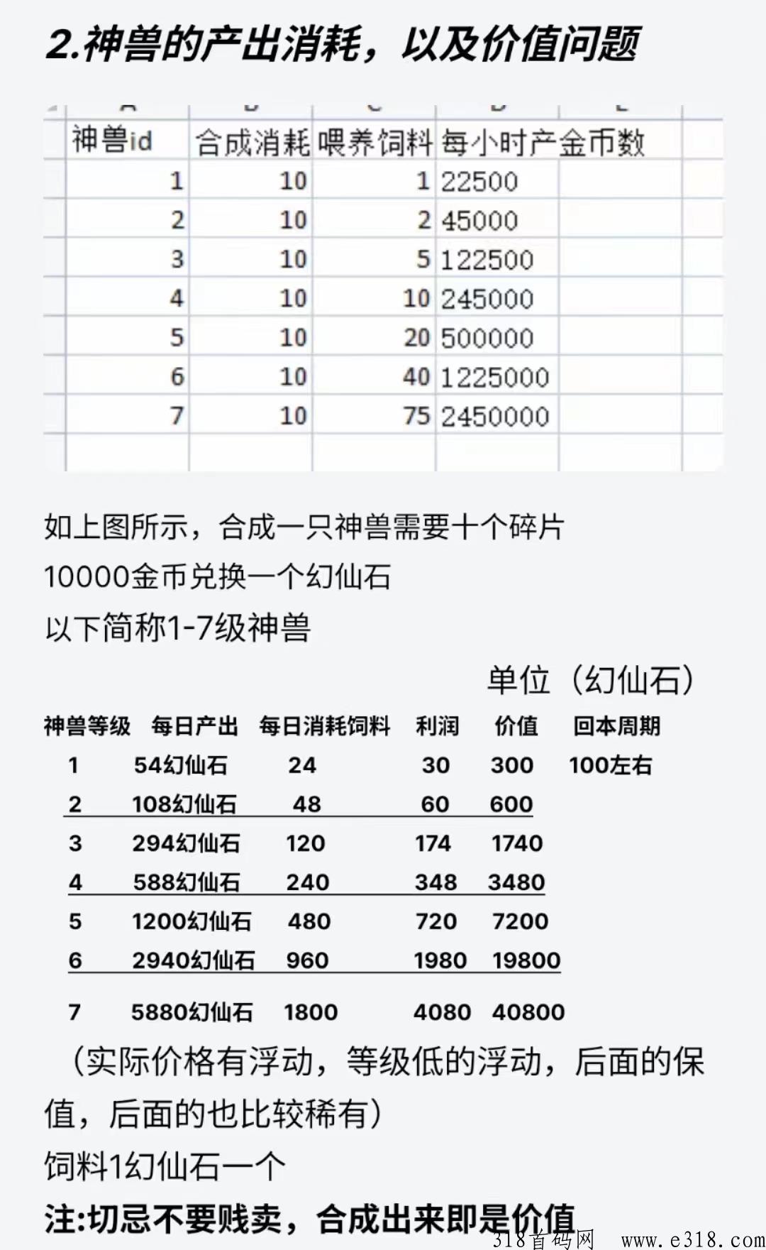 幻世仙域（持续更新中，早上车早吃肉）