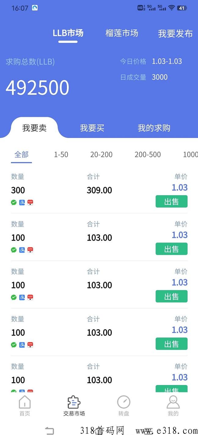 首码榴莲王国，榴莲价高，种出的榴莲，市场火爆