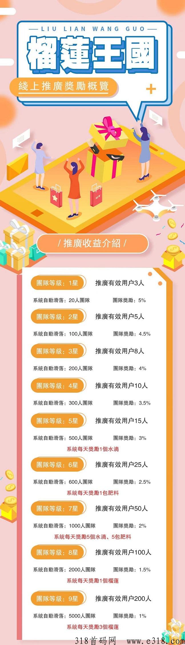 首码榴莲王国，榴莲价高，种出的榴莲，市场火爆