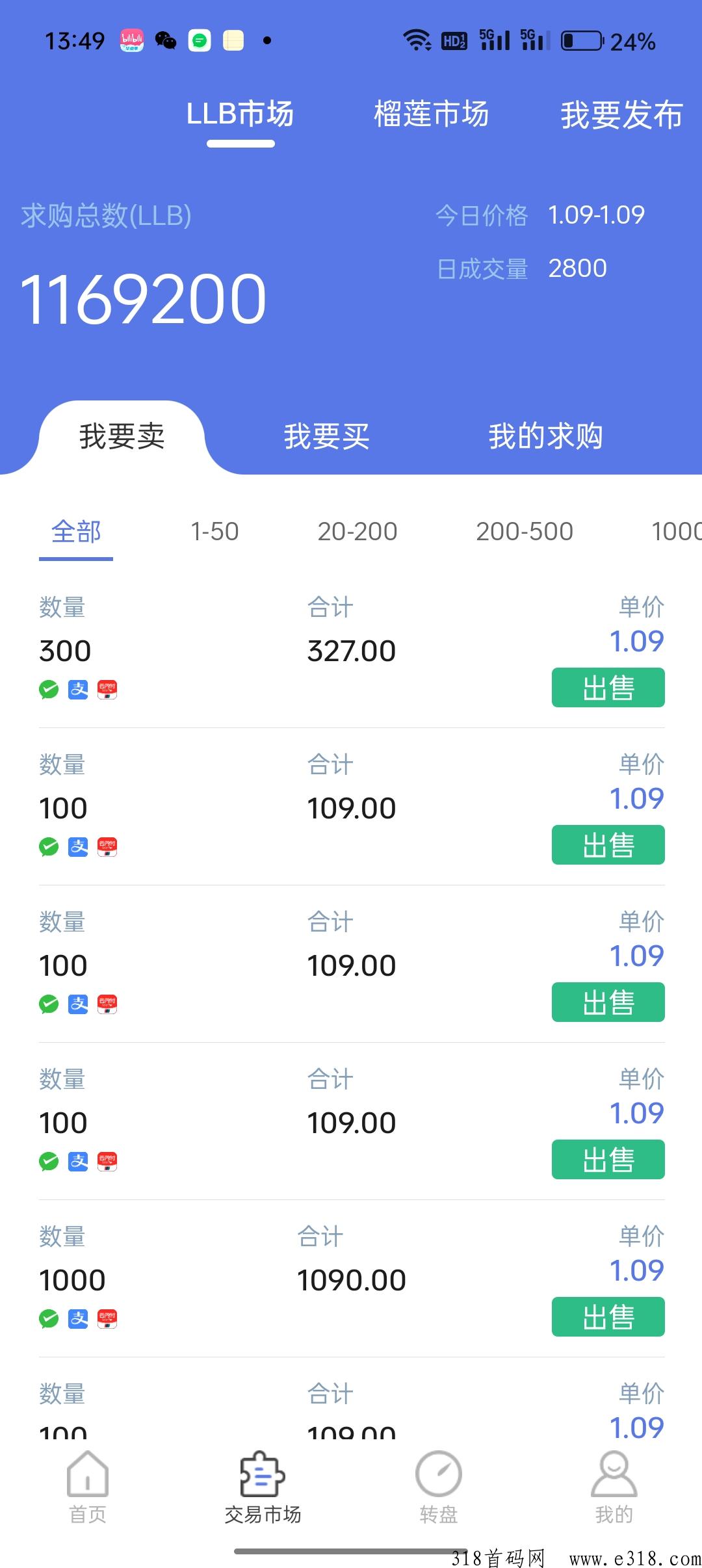 榴莲王g首码，可以在商城买树复投
