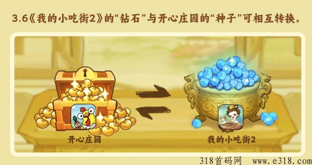 我的小吃街2，2023最重磅模拟经营类游戏首码对接