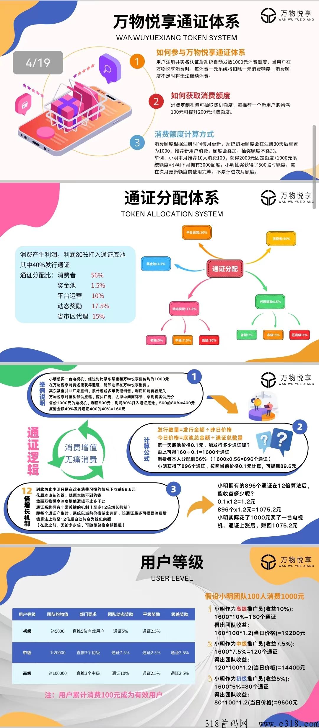 万物悦享首创双系统模式