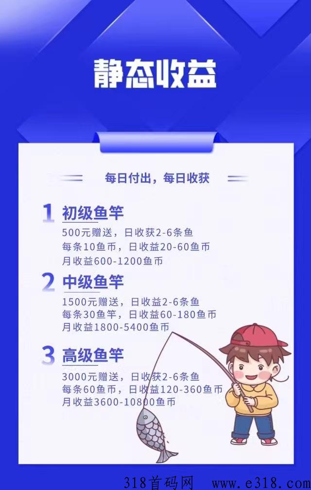 连连有鱼，首创模式，实体公司