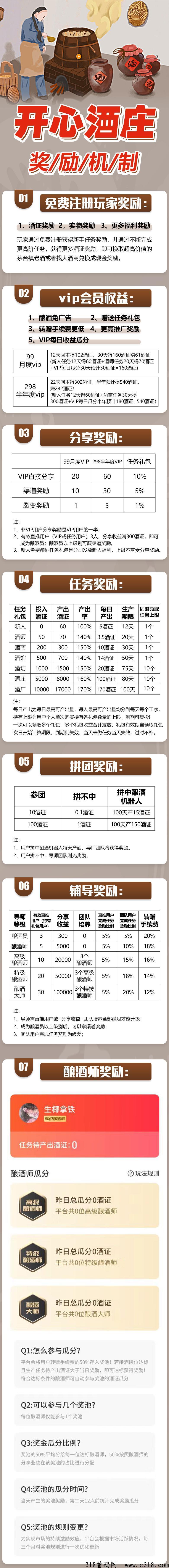 开心酒庄首码刚出高扶持
