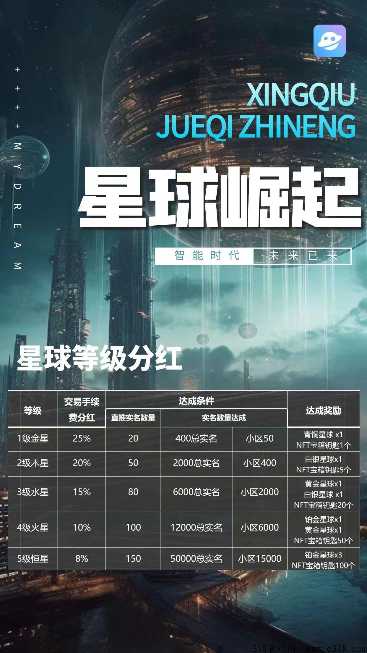 星球崛起预热排线兜底三星，免费认证，任务不看广告视频