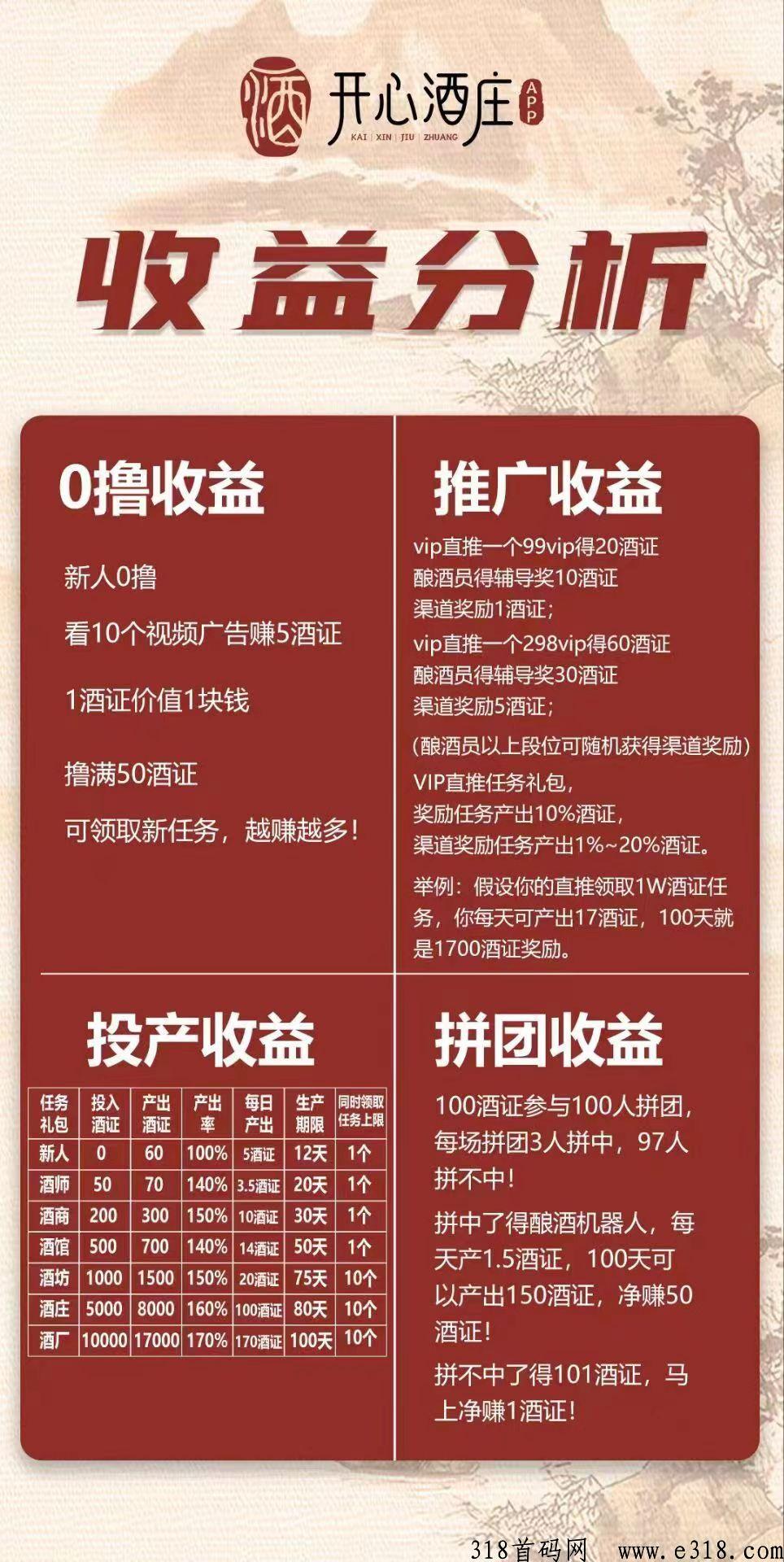 首码开心酒庄，今年大盘，不要错过