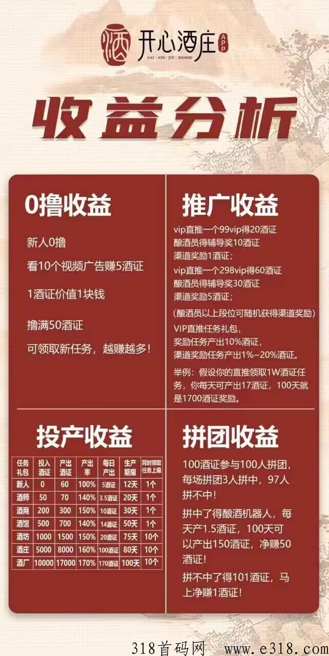 首码《开心酒庄》，实现更高质量发展的智能软件程序系统