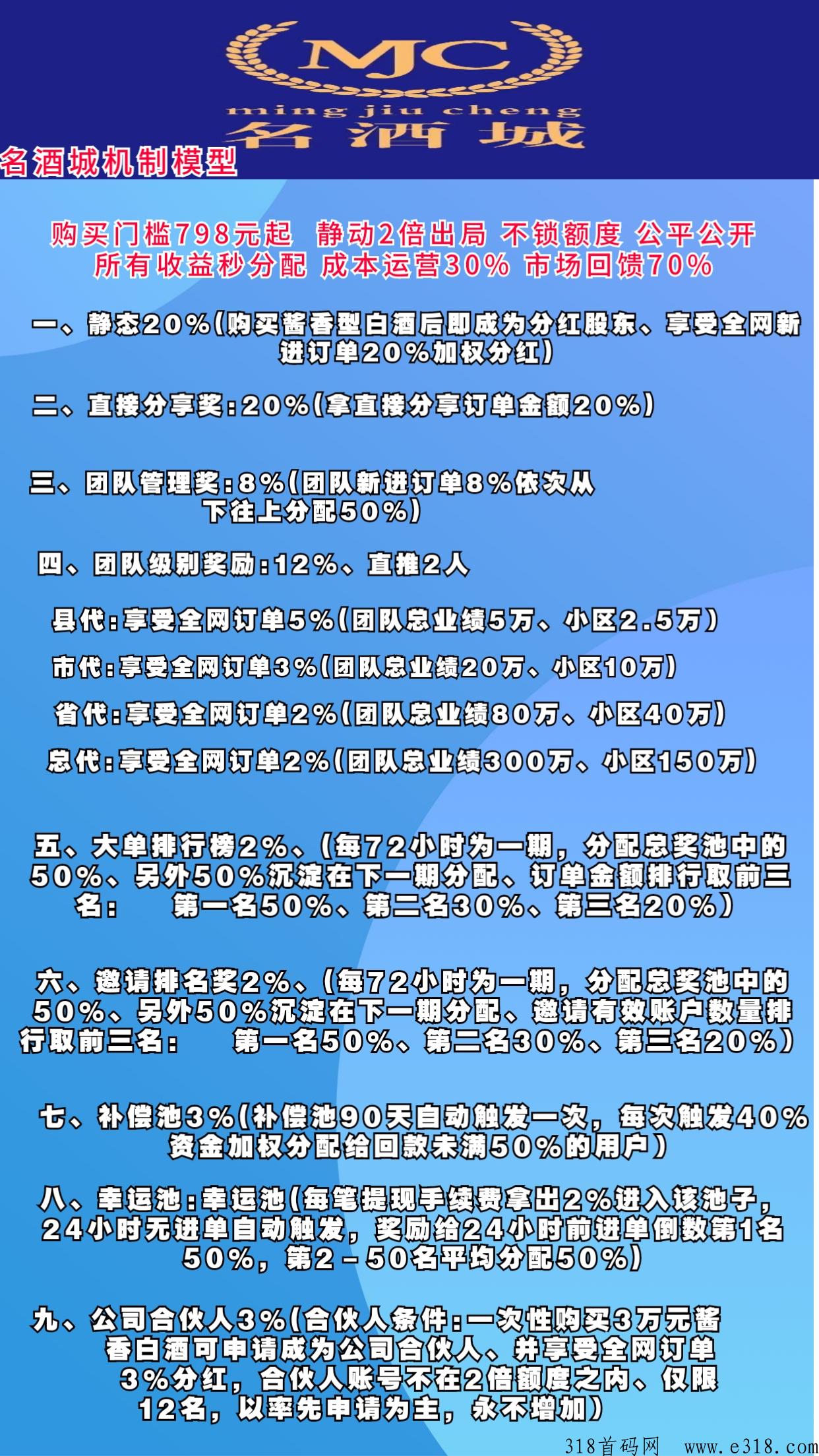 名酒城公测上线一周对接实力团队长