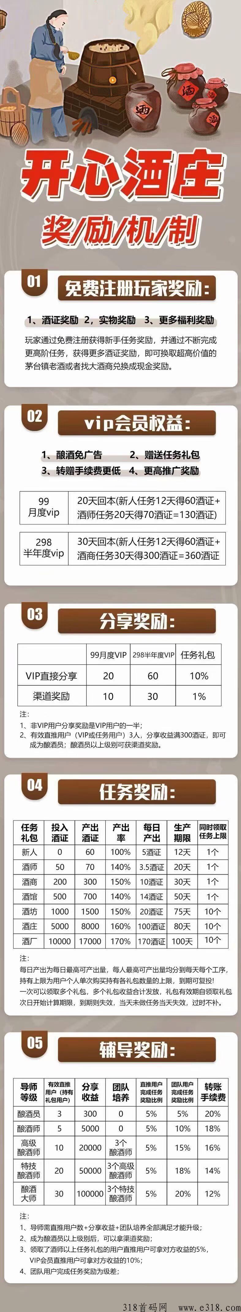 开心酒庄首码，免费实铭