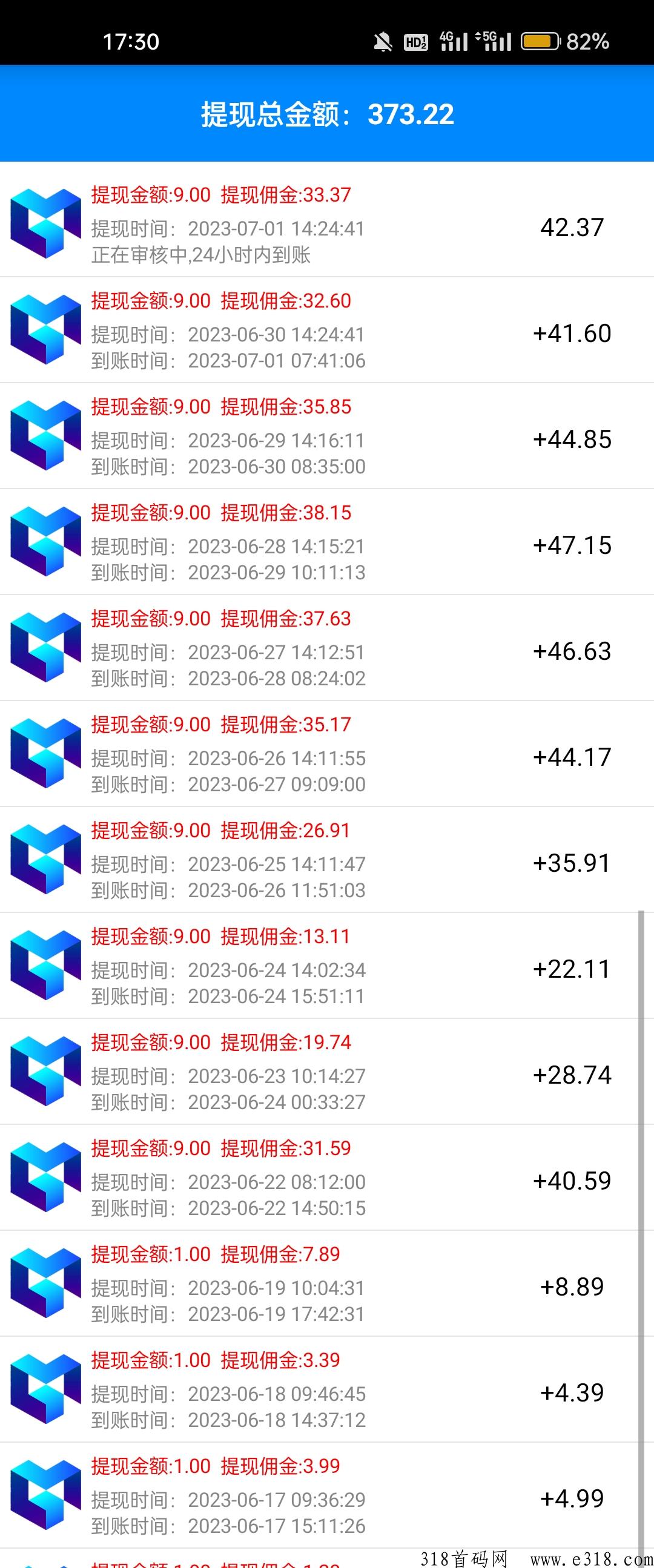 智汇头条，项目无门槛提现