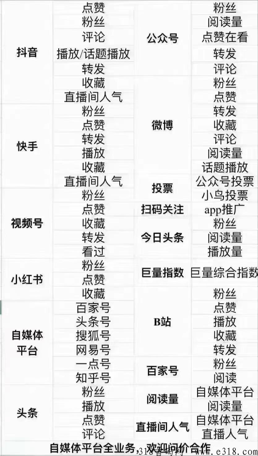 全部真人真粉斗音快手上粉抖推首码项目，可代理也可自己上市场非常大保证真人活粉