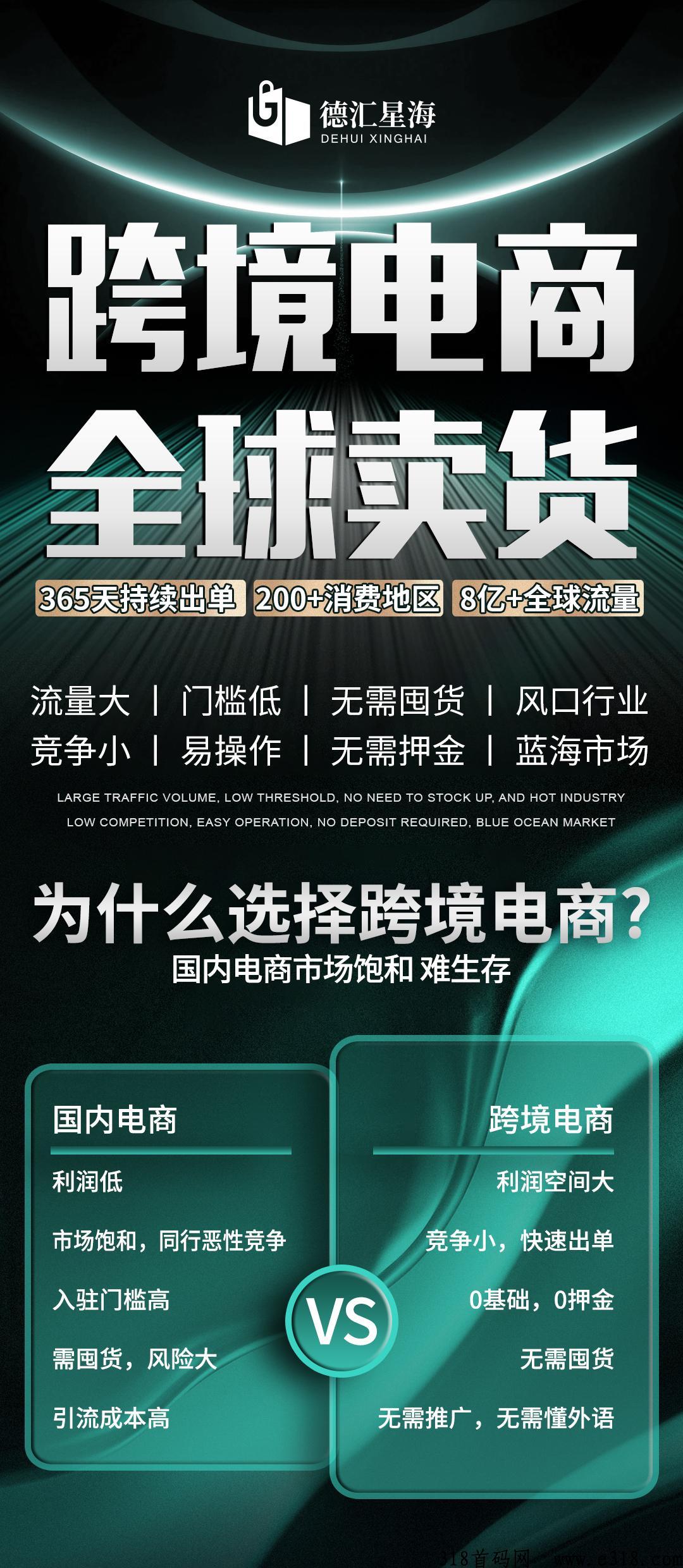 无货源跨境电商，德汇星海全球开店，平台自动推流出单