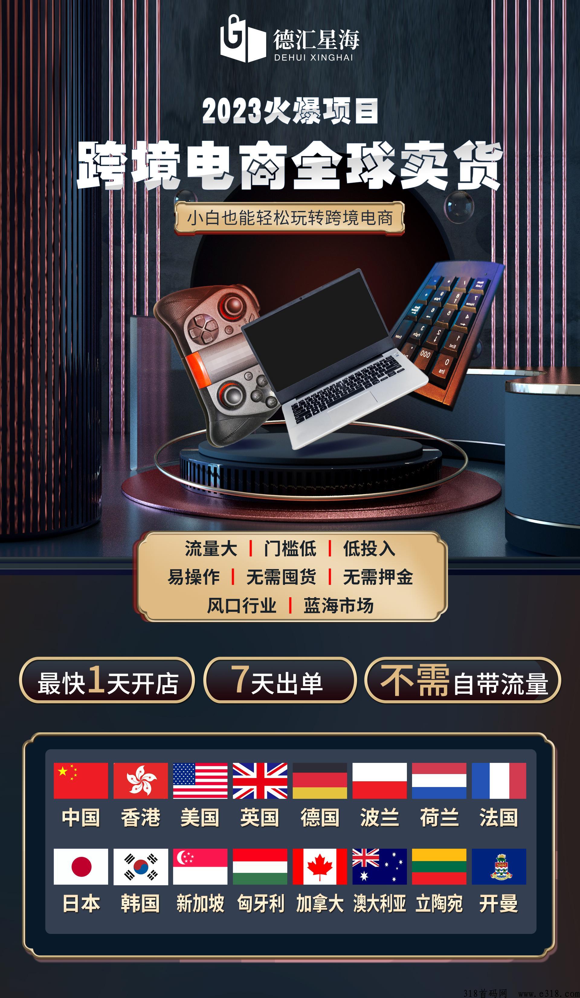 无货源跨境电商，德汇星海全球开店，平台自动推流出单
