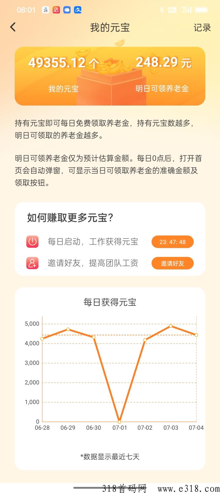 首码，元老城，长期分奖励到老