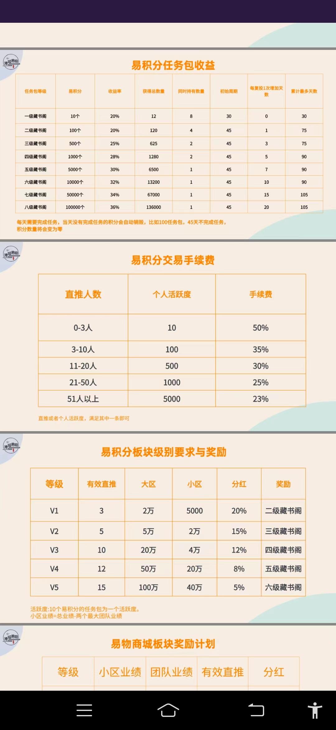 港城易物首码，送100任务包，机会有限