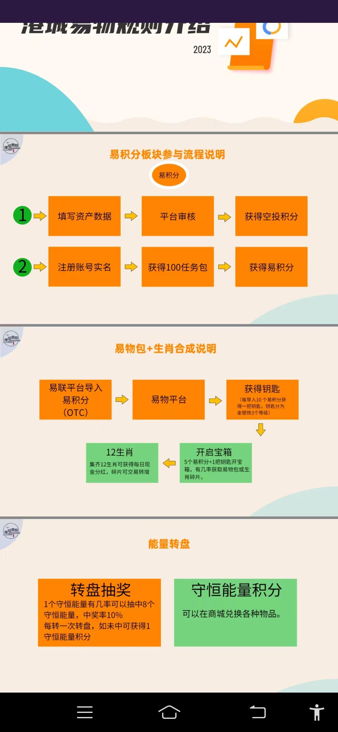 港城易物首码，送100任务包，机会有限