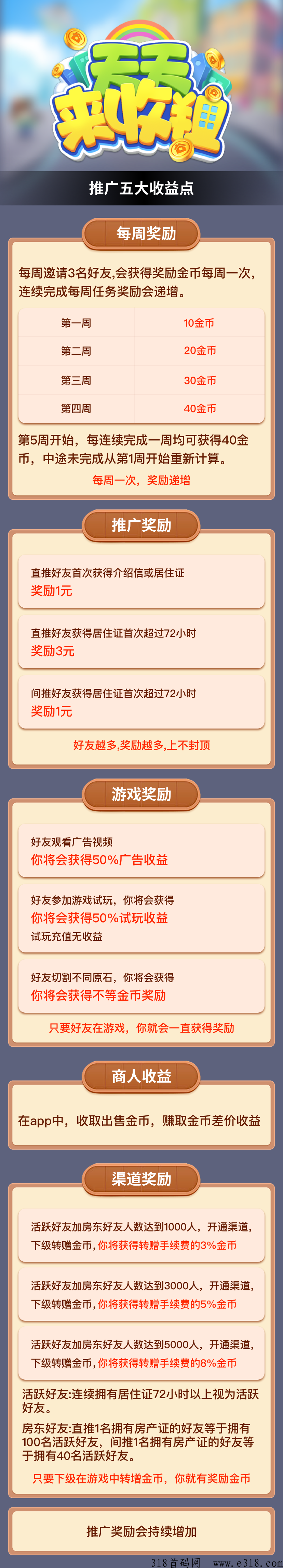 天天来收租上线火爆，快速进群一起吃肉