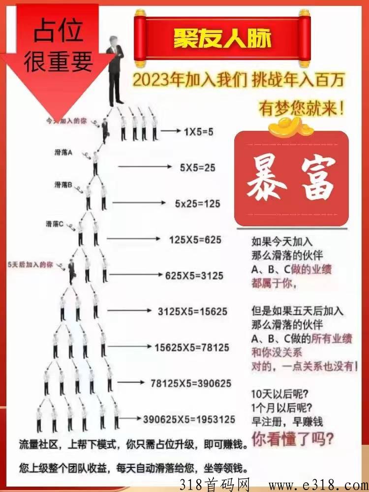 聚友人脉，即将上线，在线直招个大团体，个人，待遇拉满