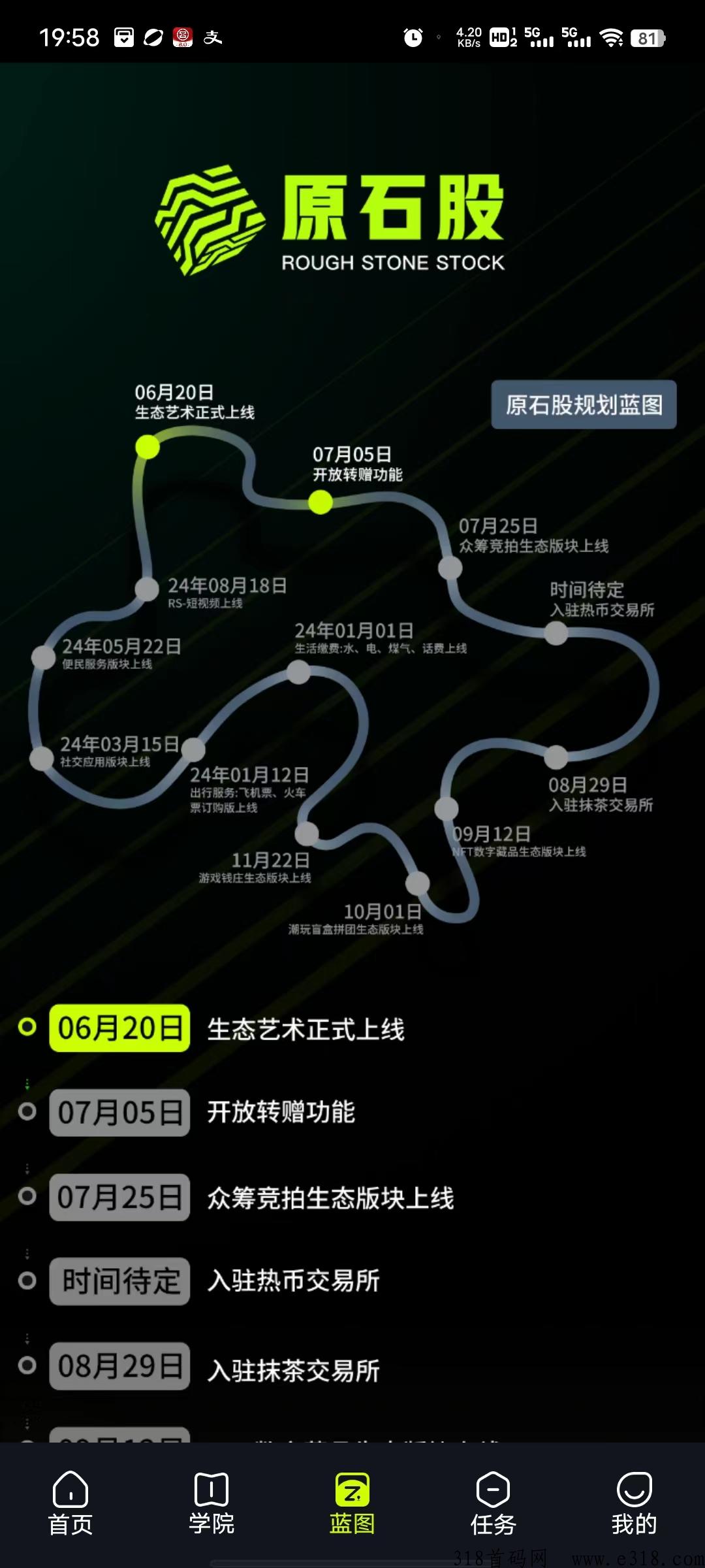 生态艺术，生态板块完善速度上车带你炸一波