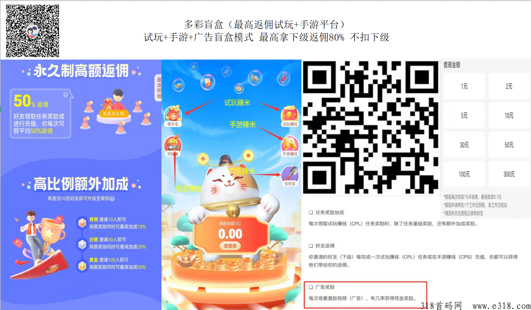 多彩盲盒首码，最高返佣试玩+手游平台