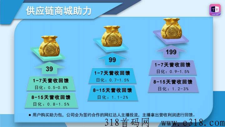 韬客时代，首码项目，官方邀请码