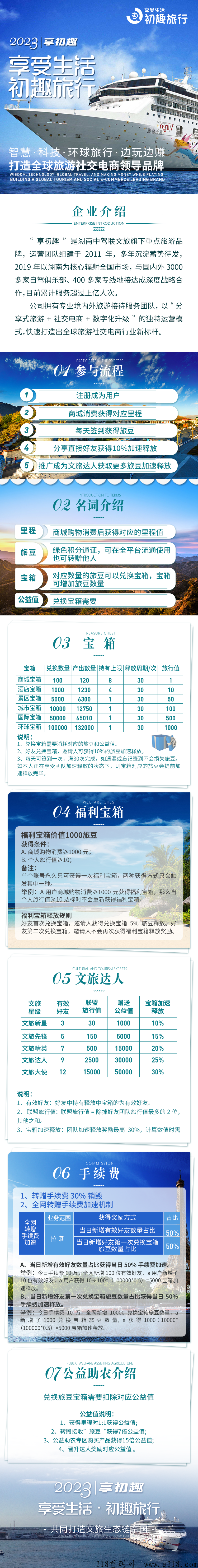 享受生活初趣旅行，即将启动
