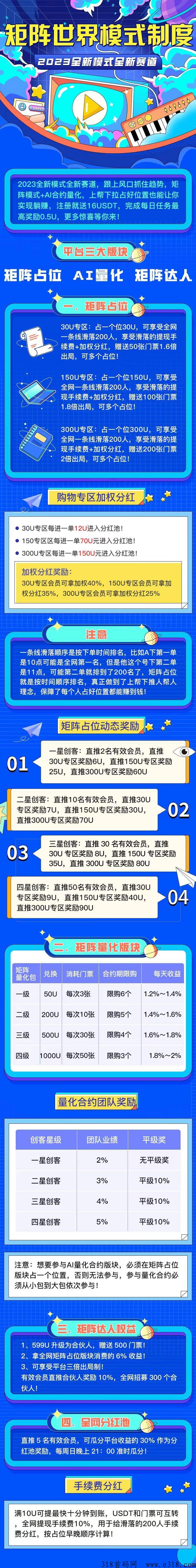 首码：矩阵世界，刚出一秒，沃克短视频模式