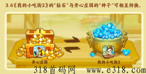 我的小吃街2新项目首码