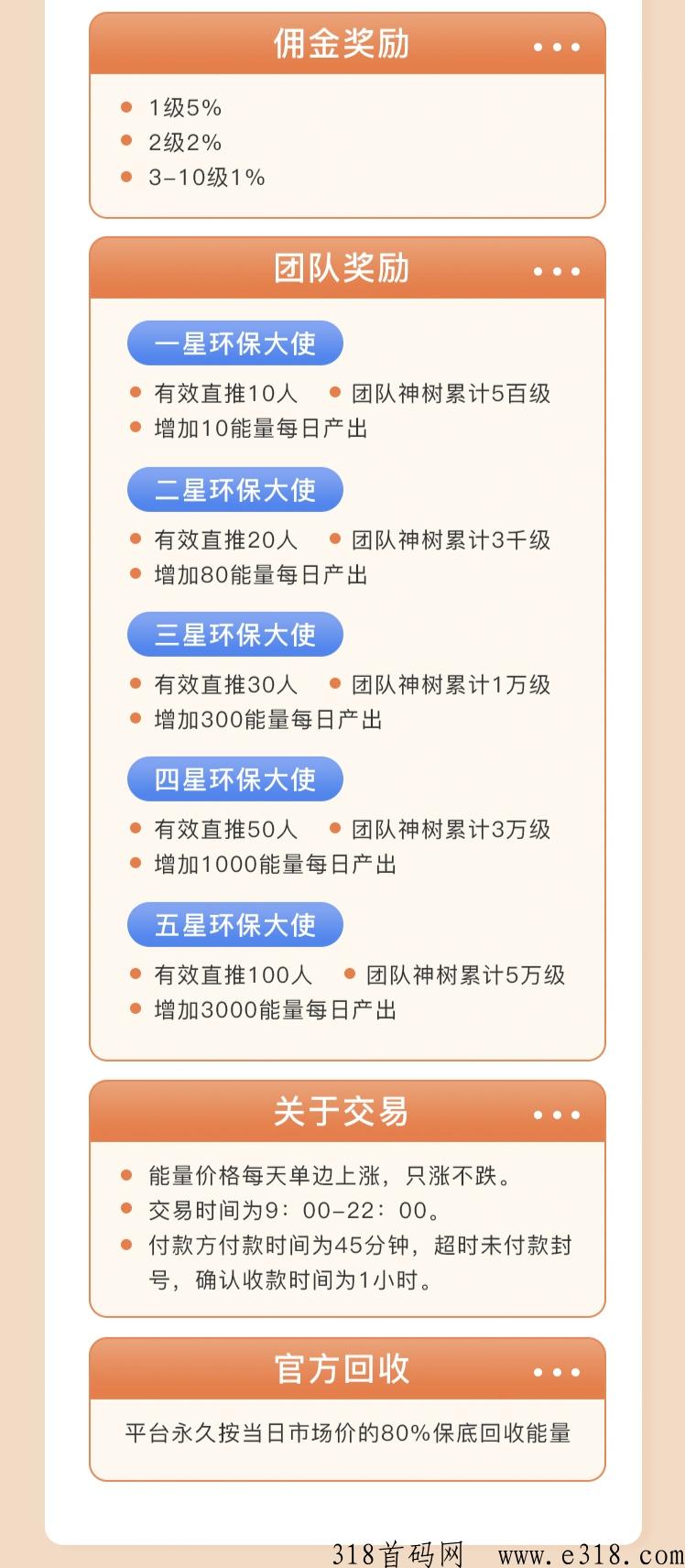 环保联盟首码！推广代收益！无广告！无认证费！