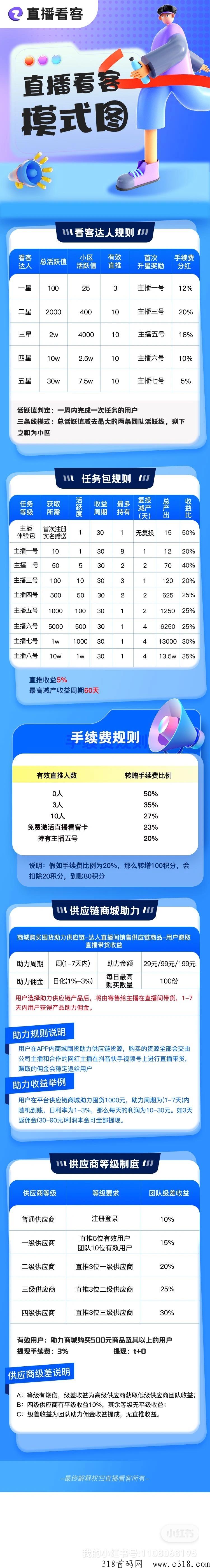 直播看客，稳定火热项目