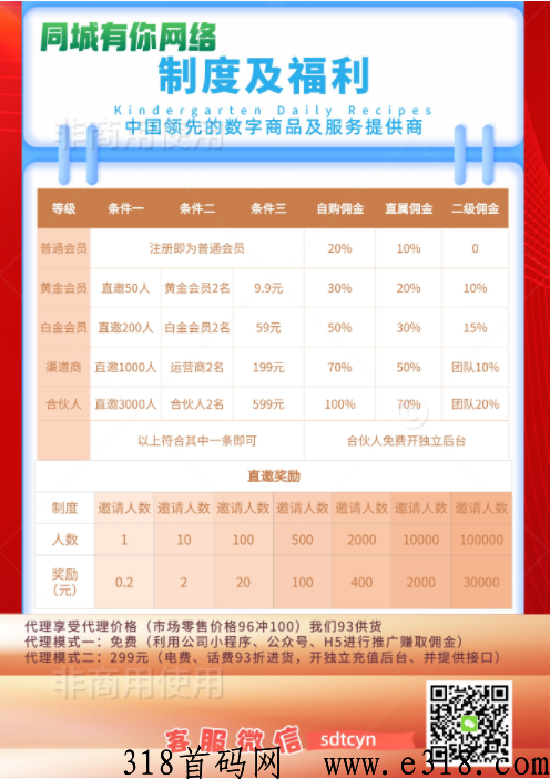 同城有你，话费，电费通通都是打折，谁都要充话费不是吗